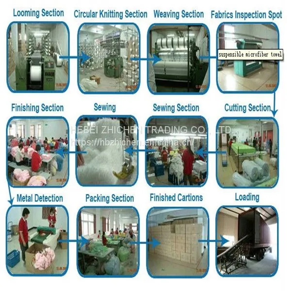 Cleaning Microfiber Towel photo-3