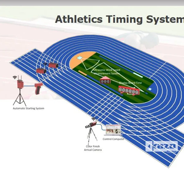 Athletics Timing System