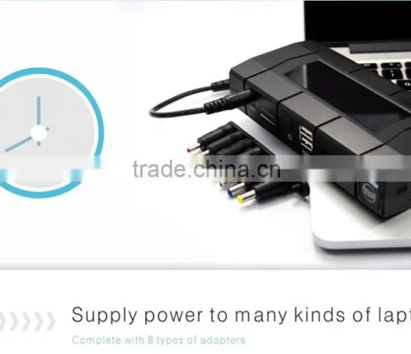 Multifunction 12v Car Mini Jump Starter Power Bank With Air Compressor photo-5