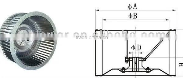 Centrifugal Fan Impeller photo-4