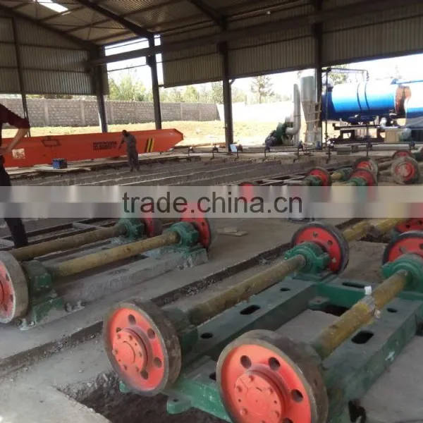 Spinning Machine