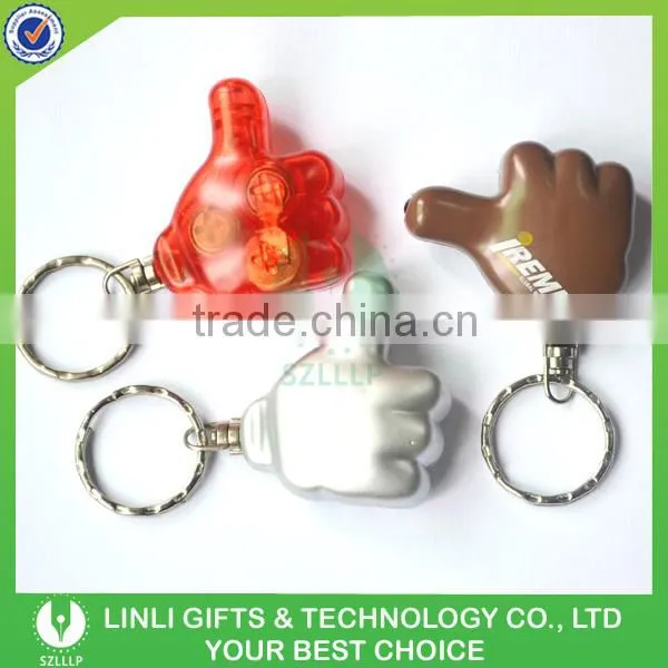 Promotional Gift Plastic Mini Thumb Led Key Light photo-5