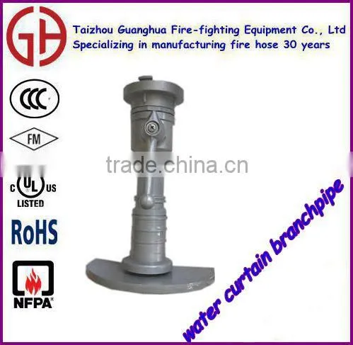 Water Spray Nozzle photo-5