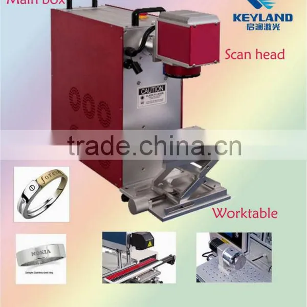 Best Price 10W 20W Portable Fiber Laser Marking System Device For Sale photo-2