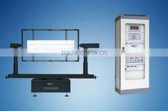 HPG1900 luminaire goniophotometer measured data meets IES standard format HOPOO