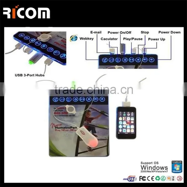 High Quality Touch Button Switch,led Touch Button Switches,momentary Led Push Button Switch--MP205--Shenzhen Ricom photo-6