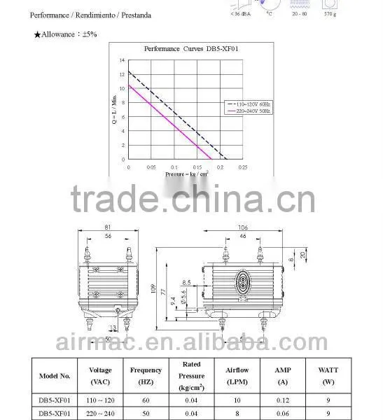 Plastic Pump photo-6