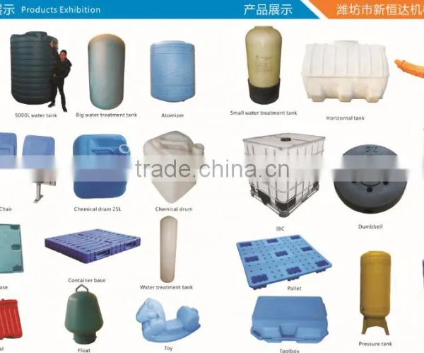 Good Quality HDPE Extrusion Plastic Pallets Machine Manufacturer in Shandong photo-4