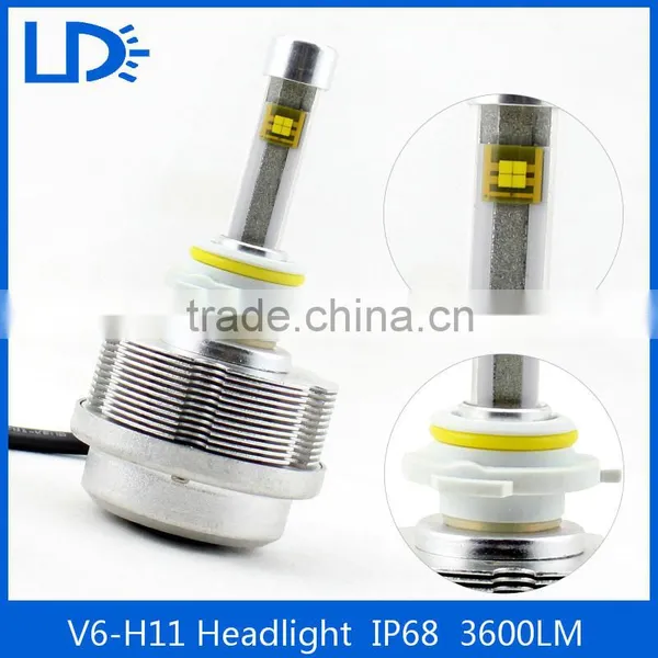 High Quality Car Led Headlight Lamp Auto Led Head Lamp photo-3