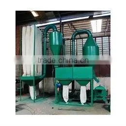 professional manufacturer of wood process machine/wood flour machine