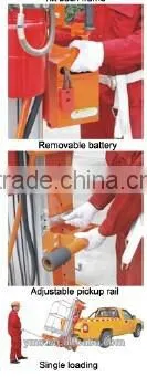 GTWY8,,10,12-1200 Mobile Vertical Lifts -- HK Mingyang photo-4