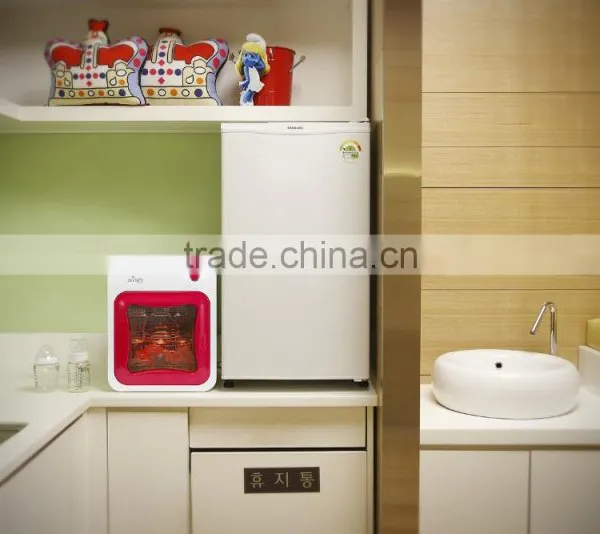 [SUNKYUNG INDUSTRY CO.LTD] Baby Bottle Sterilizer photo-6