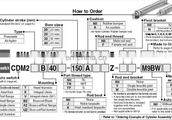 SMC Air Cylinder CDM2B32-200 photo-3