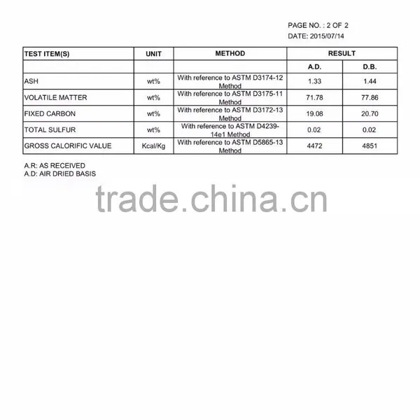 Oupusen 8 mm Indonesia Bulk Iron Wood Pellets photo-5