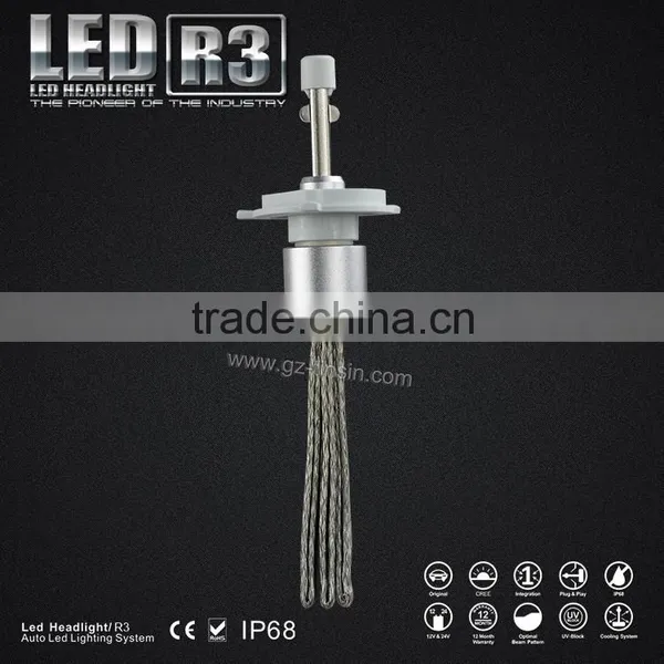 2015 Super Bright 40W 4800lm 6000k Highpower h1 Led Headlight Bulb h4 photo-3
