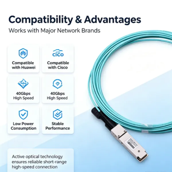 40G QSFP+ to 4 SFP+ AOC Active Optical Breakout Cable, 1-to-4 Stacking High Speed IB Cable, 40G Fiber Cascade Wire Compatible