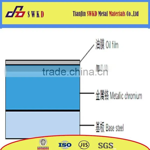 Tin Free Steel TFS With High Quality for Cap Tin Can Making Metal Package photo-6