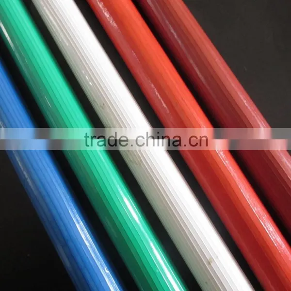 Standard Size PVC Coaeted Wooden Mop Handle photo-2