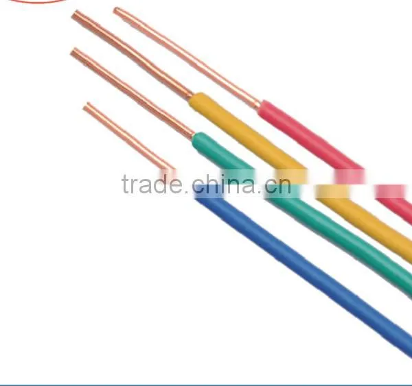 China Copper Cable Products/pvc Wire Cable/single Core Electric Wire photo-4