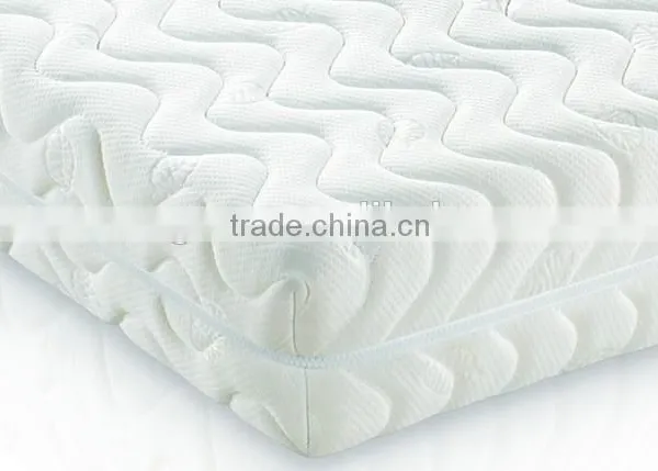 100% Natural Latex Rubber Foam Kind Size Mattress for Sounds Absorbtion photo-4