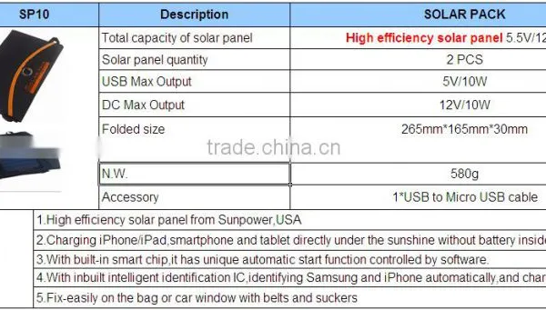Outdoor Portable 12w Flexible Solar Panel Backpack Charger photo-6