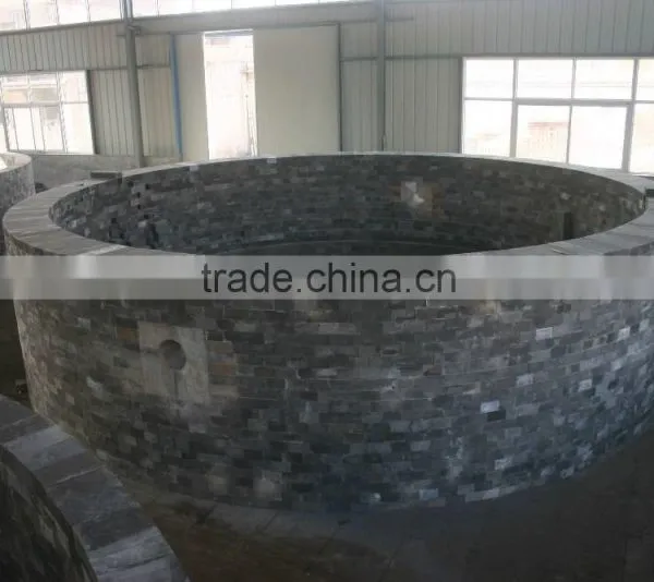 Factory Price SIC Silicon Carbide Brick photo-4