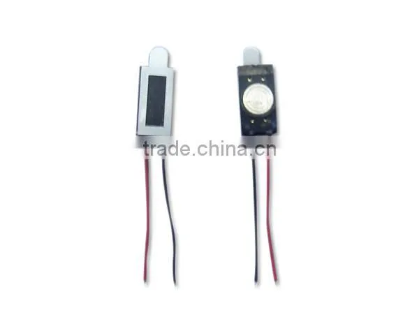 Receiver Unit for Mobile Phone