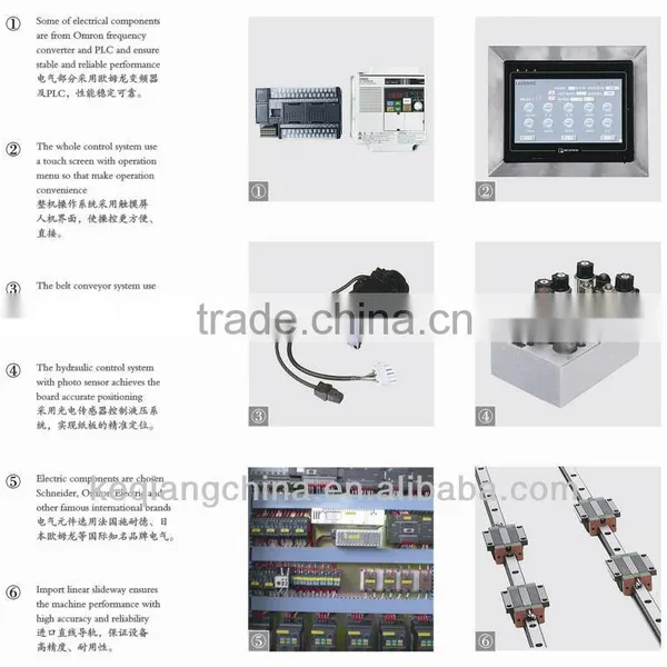 FM-700 Semi-Automatic Book Hardcover Making Machine photo-6