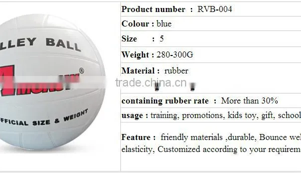 Cheap Goods From China Volleyball Ball,indoor Volleyball photo-4