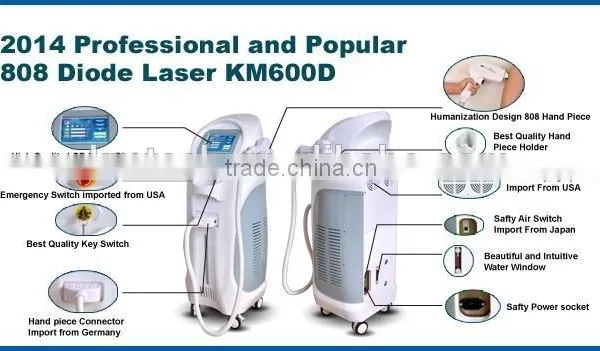 2016 Distributors Wanted Perfect Diode Laser 808nm Hair Removal Device With CE,ROHS photo-3