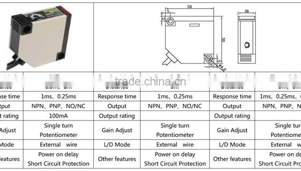 PHE04002 U Type Slot Sensor photo-5