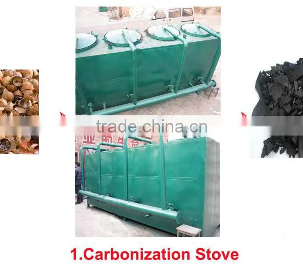 Energy Saving With Charcoal Sawdust Briquetting Machine photo-3