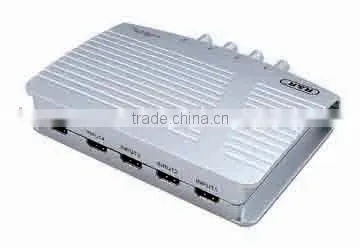 HDMI Switch Box 4x1 VK2-0036