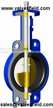 Butterfly Valves photo-4