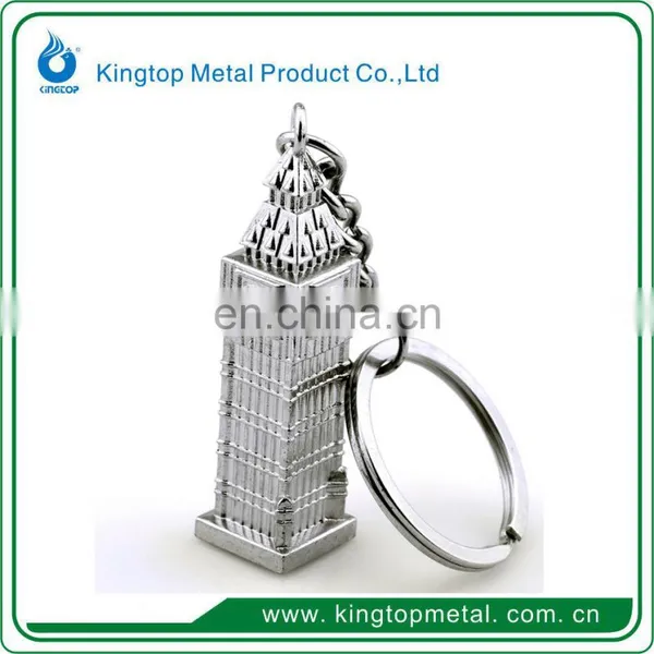 Custom Metal Keyring Toy Sports Car photo-3