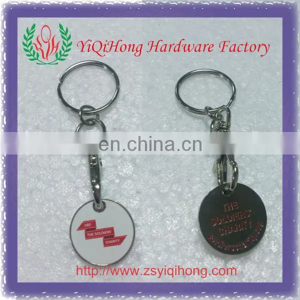 Metal Trolley Coin Key Holder/custom Trolley Coin Keyring/keychain Trolley Coin
