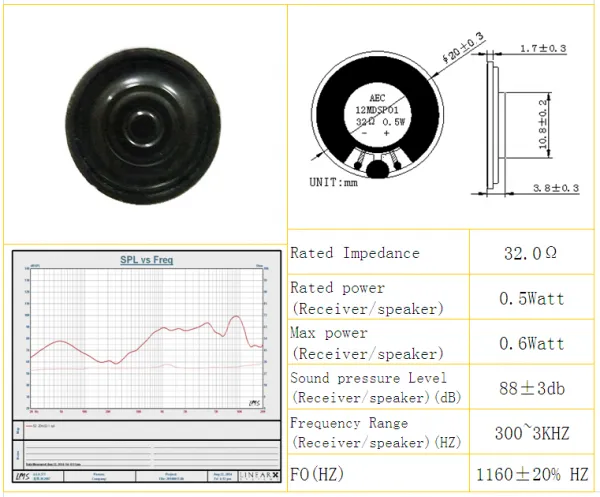 Wholesale 20mm Parts 32ohm 0.5w Headset Internal Mylar Speaker photo-2