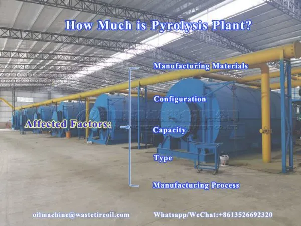 Sold to Spain High Quality and Environmental Protection Waste Tire Recycling to Oil Machine photo-4