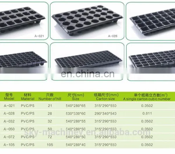 Black Plastic Cell Seeding and Nursery Seed Sprouter Tray photo-4