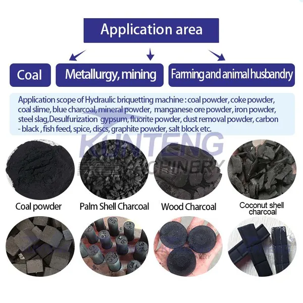 Heavy Duty Charcoal Powder Mineral Powder Coke Powder Mixing and Forming Production Line photo-3