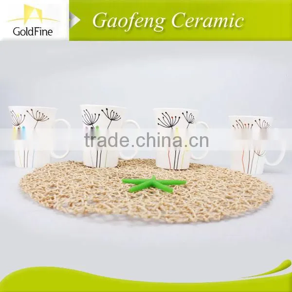 Ceramic Products / Ceramic Products for Coffee