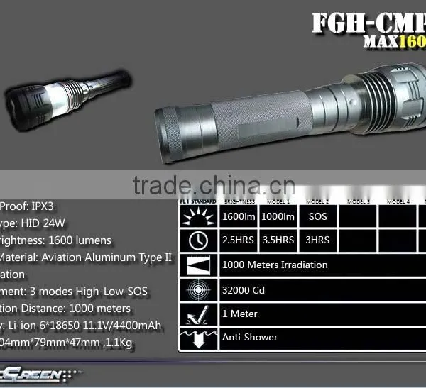 Rechargeable 18650 Hard Anodization 24W HID Camping Flashlight photo-2
