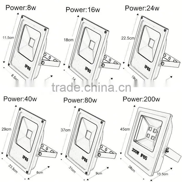New Product IP65 CE ROHS EMC Sensor 10w Led Flood Light photo-3