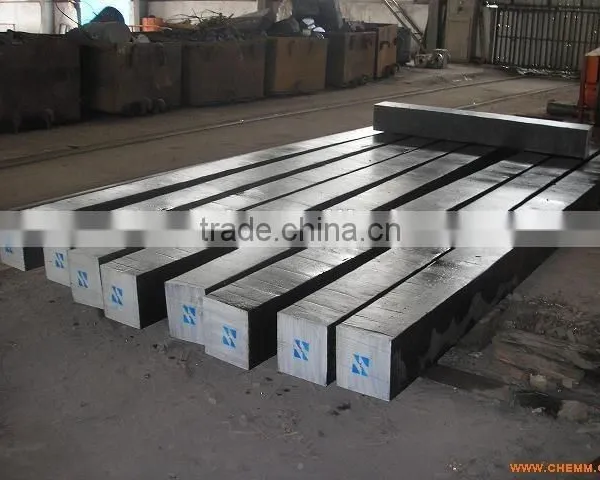 150*150mm Steel Billet