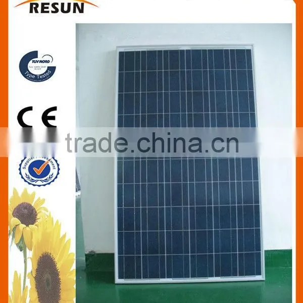 price per watt polycrystalline silicon solar panel