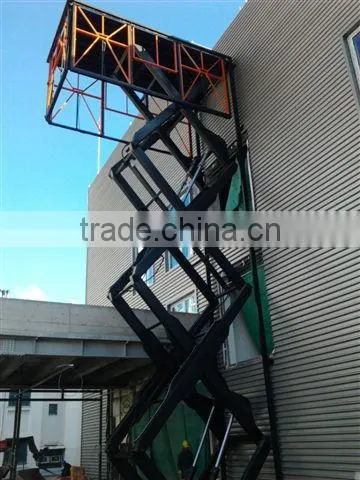 Scissor Platform photo-2