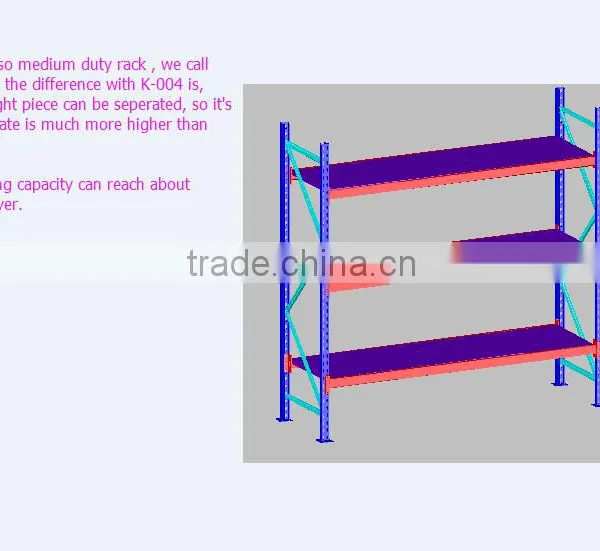Best Utility High Quality Warehouse Medium Duty Racking photo-6