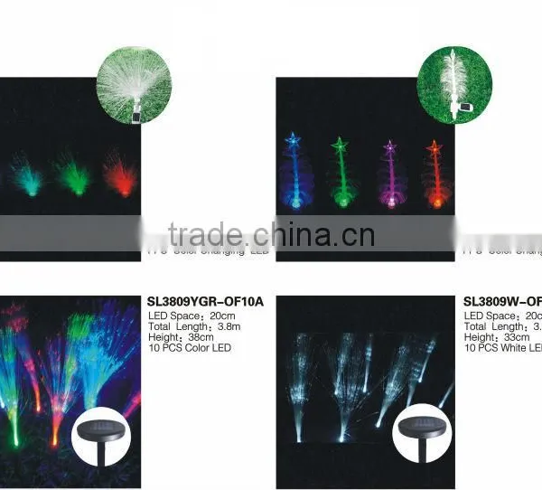 Fiber Optic Solar Fiber Optic Light