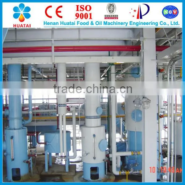 China Huatai Advanced Technology Biodiesel Manufacturing Machines photo-3