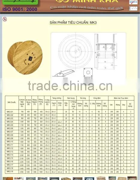 Wooden Cable Drums